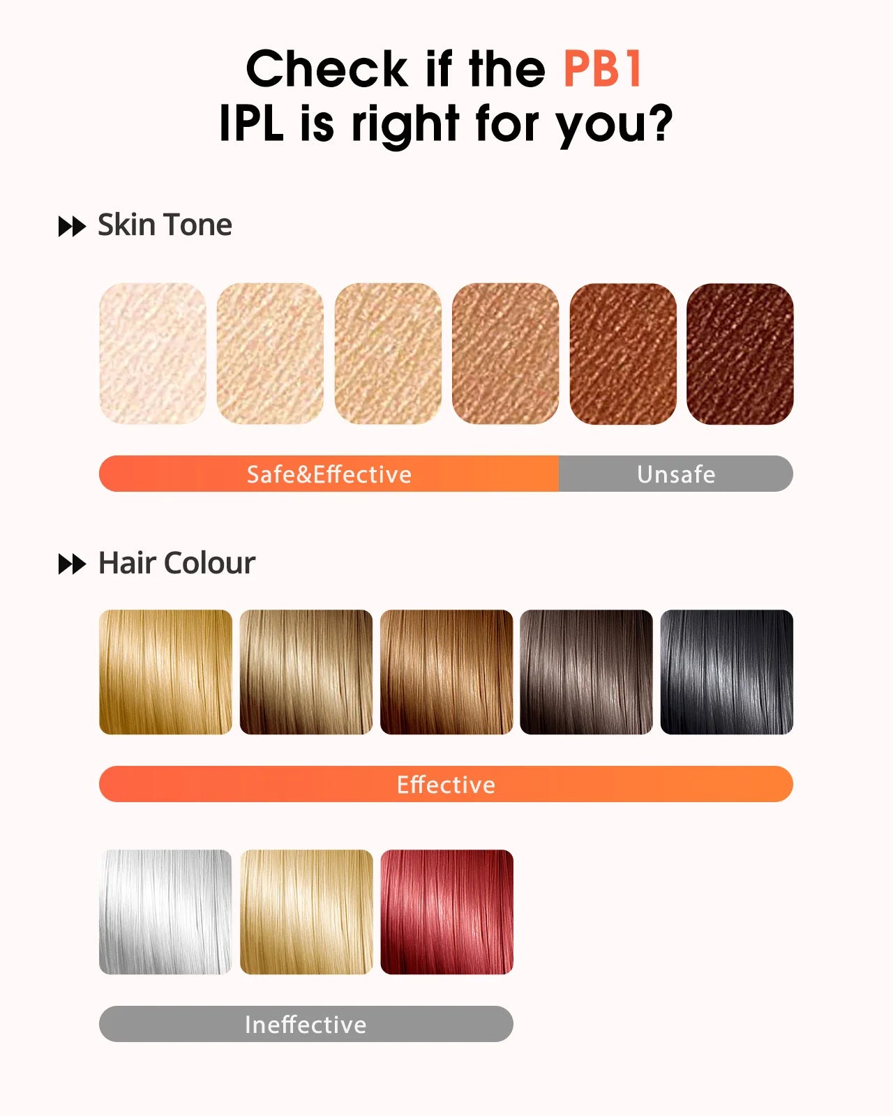 Appareils IPL Laser d'épilation 17J 999900   Light Pulses HR/SC/RA 9 niveaux épilation indolore pour tout le corps usage domestique pour hommes femmes