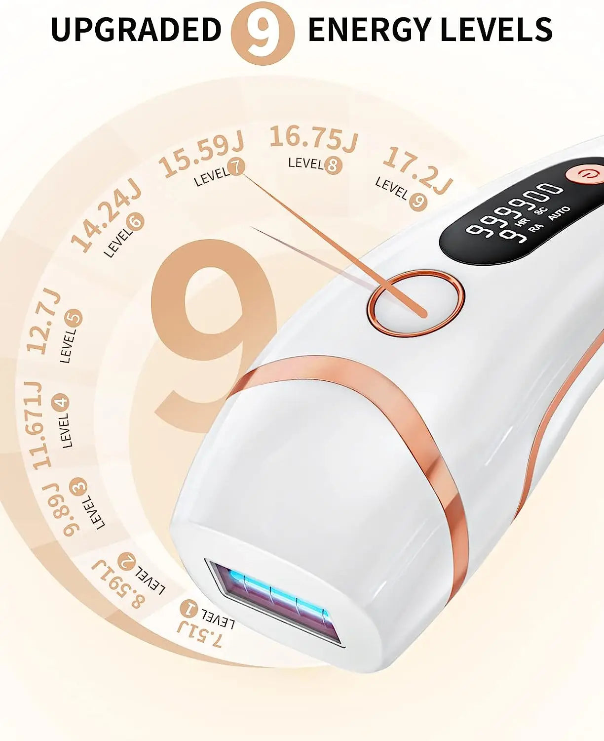 Appareils IPL Laser d'épilation 17J 999900   Light Pulses HR/SC/RA 9 niveaux épilation indolore pour tout le corps usage domestique pour hommes femmes